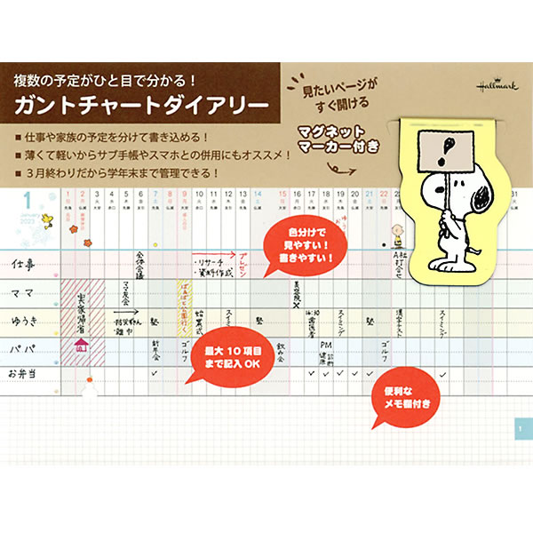 リベット Maxibolt100°FLUSH HEAD/NO t0.281〜0.345インチ用 ( 入数 100)-