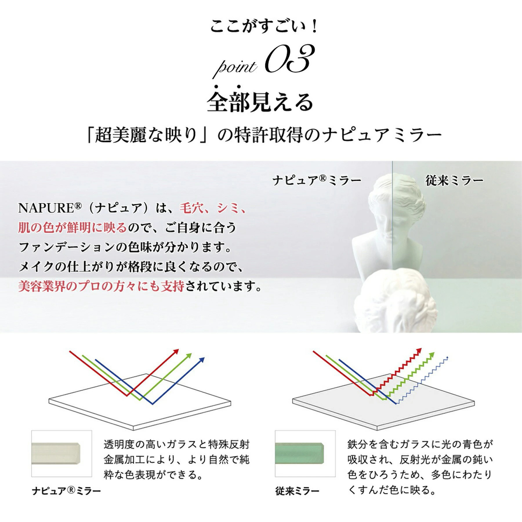 7ナピュアミラー 卓上ミラー スタンドミラー 鏡 卓上 コンパクトミラー かがみ