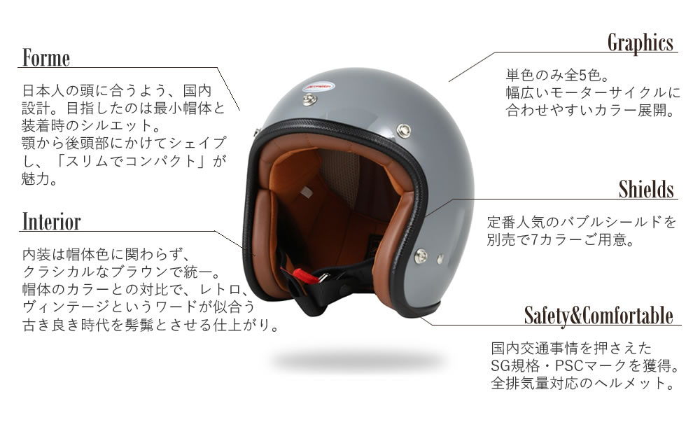 HORIZON HELMETS - スモールジェット/DELTRON500｜Yahoo!ショッピング