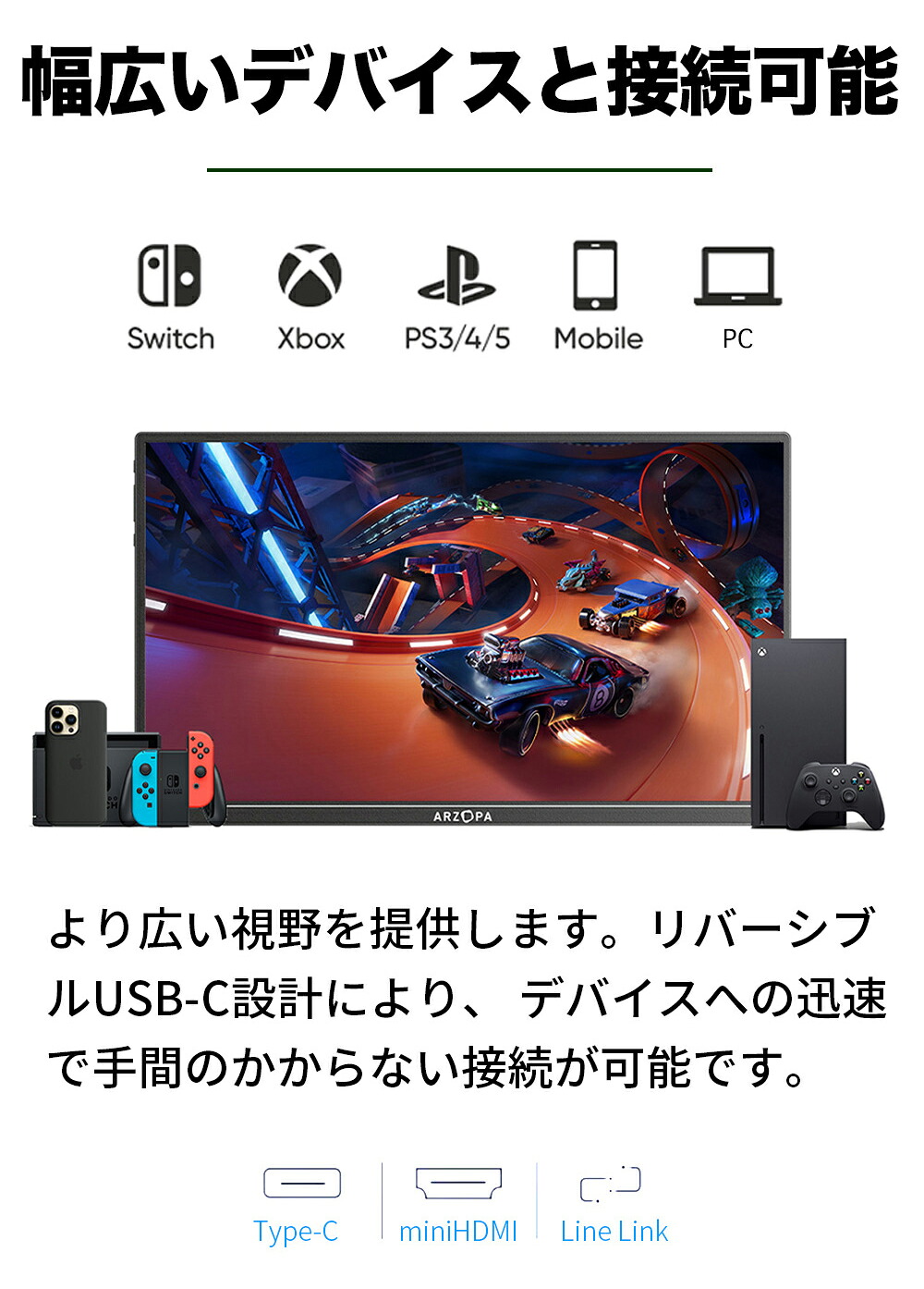 ARZOPA モバイルモニター 14インチ F...の詳細画像1