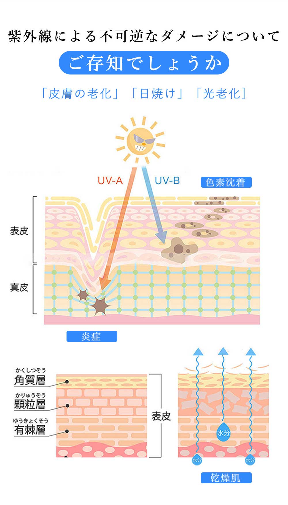 【2026 超薄型登場・-22℃清涼効果】超軽...の詳細画像4