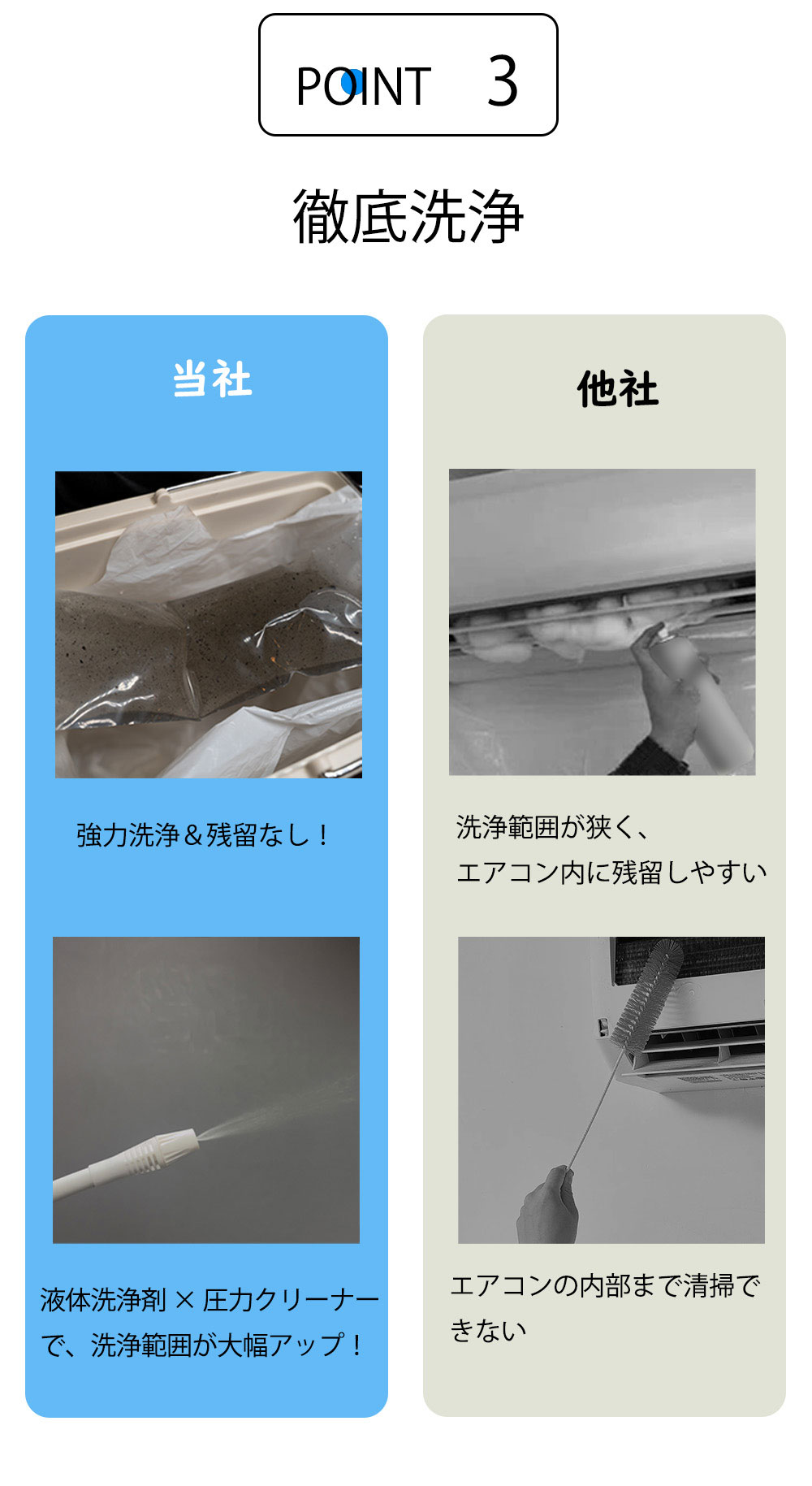 時短メンテでスッキリ】道具はこれだけ エアコン クリーニング セット