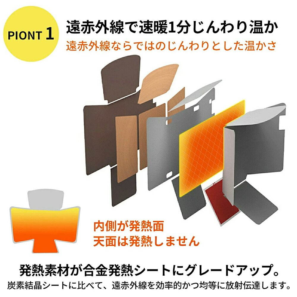 2025進化型 先行販売】パネルヒーター 折り畳み式 省エネ デスク 遠