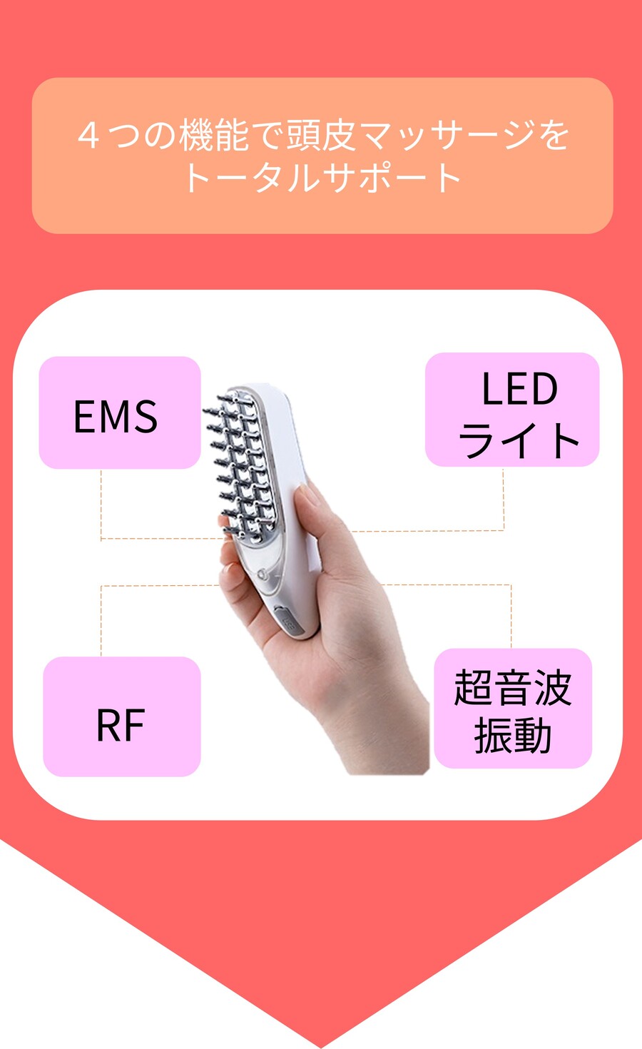 ヘッドスパ ヘッドスパブラシ EMS 頭皮マッサージ ヘアブラシ くし