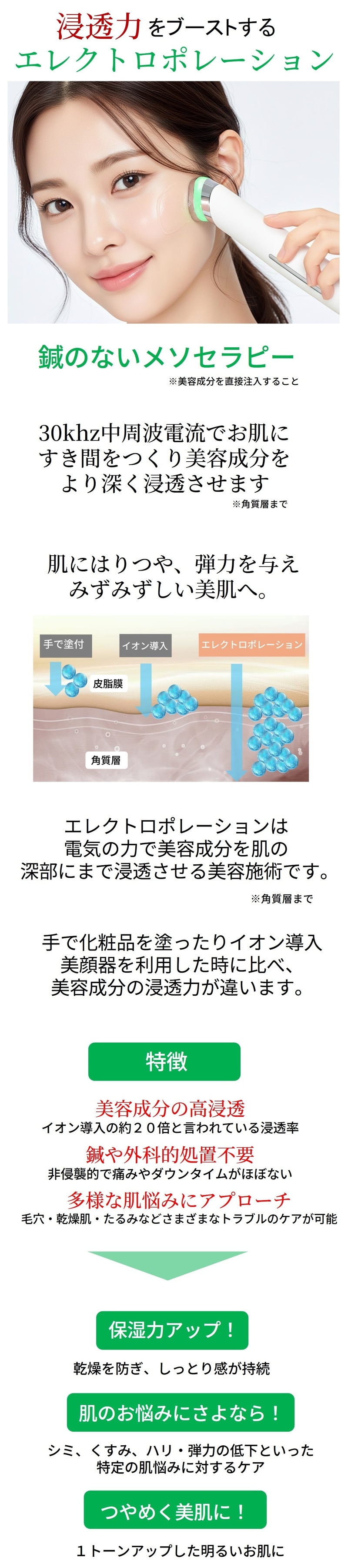美顔器 ブースター 浸透 リフトアップ EMS エレクトロポレーション