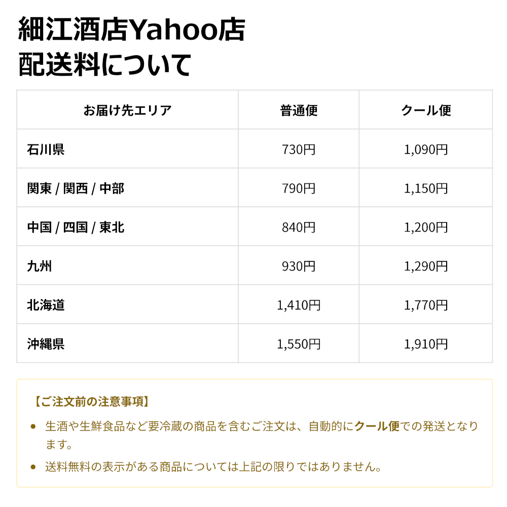 獺祭 山口県 株式会社獺祭 日本酒 獺祭(だっさい) 純米大吟醸 磨き二割