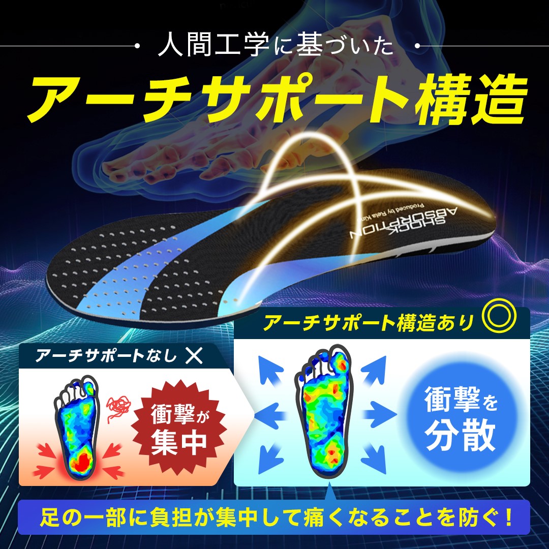 AIRSOLE インソール 理学療法士監修 足の負担 疲労に スポーツ 日常生活 立ち仕事 中敷き 疲れない メンズ レディース エアソール Rela  Kino公式