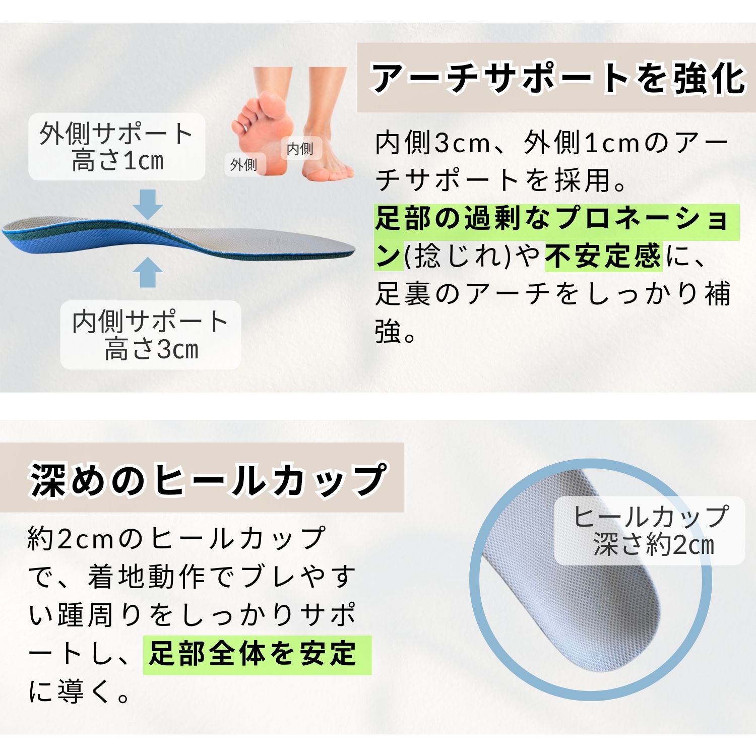 Rela Kino カーボン インソール 【理学療法士ブランド 上位モデル