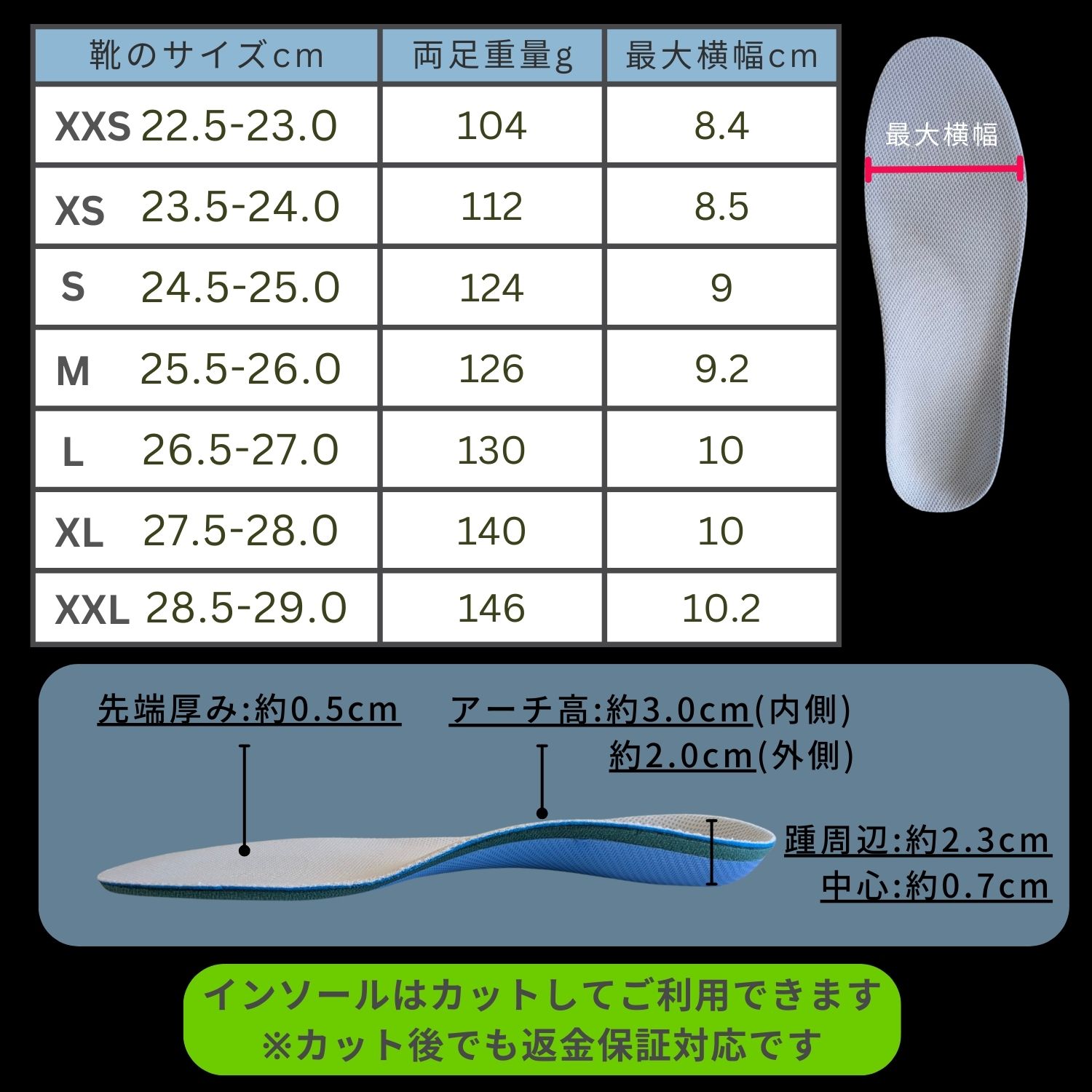 Rela Kino カーボン インソール 【理学療法士ブランド 上位モデル