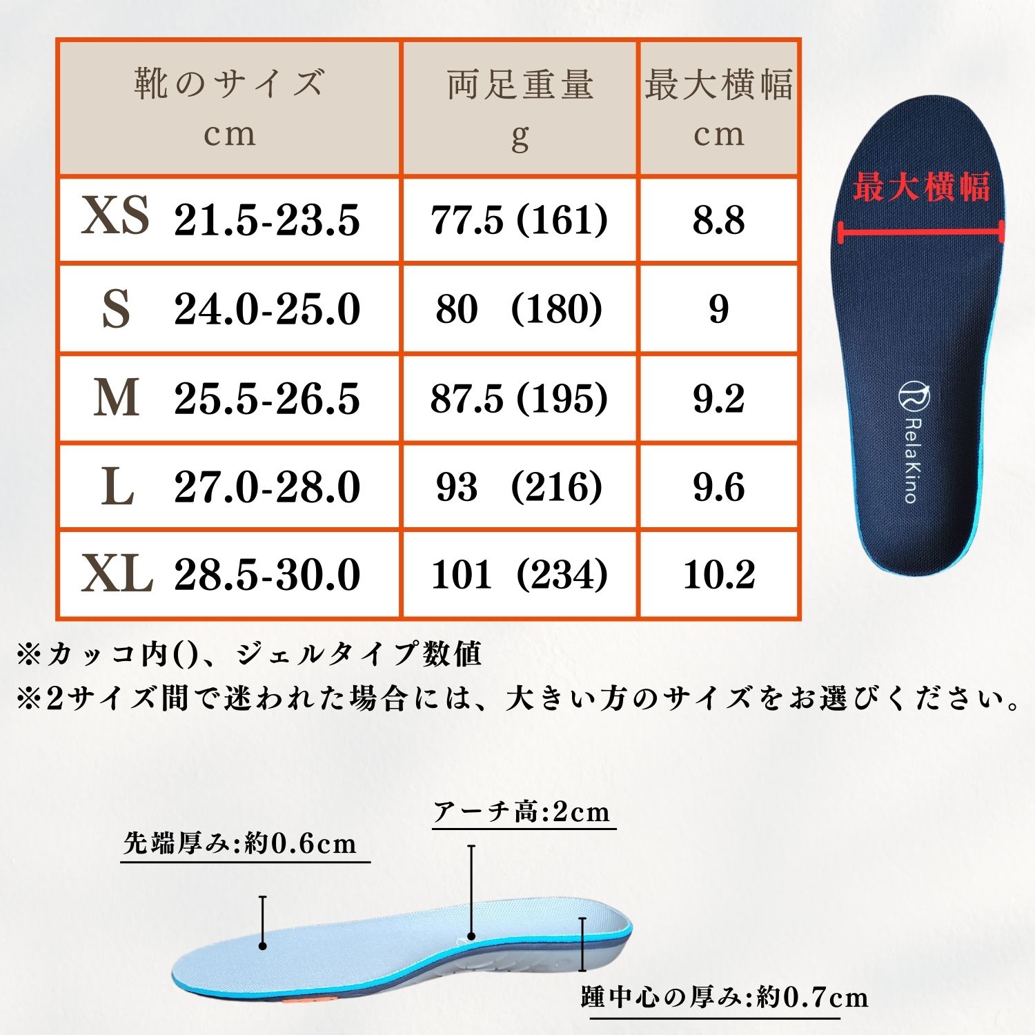インソール 衝撃吸収 疲れない なかじき 中敷き 土踏まず アーチサポート 負担対策 消臭 メンズ レディース Rela Kino公式 オールラウンド |  | 13
