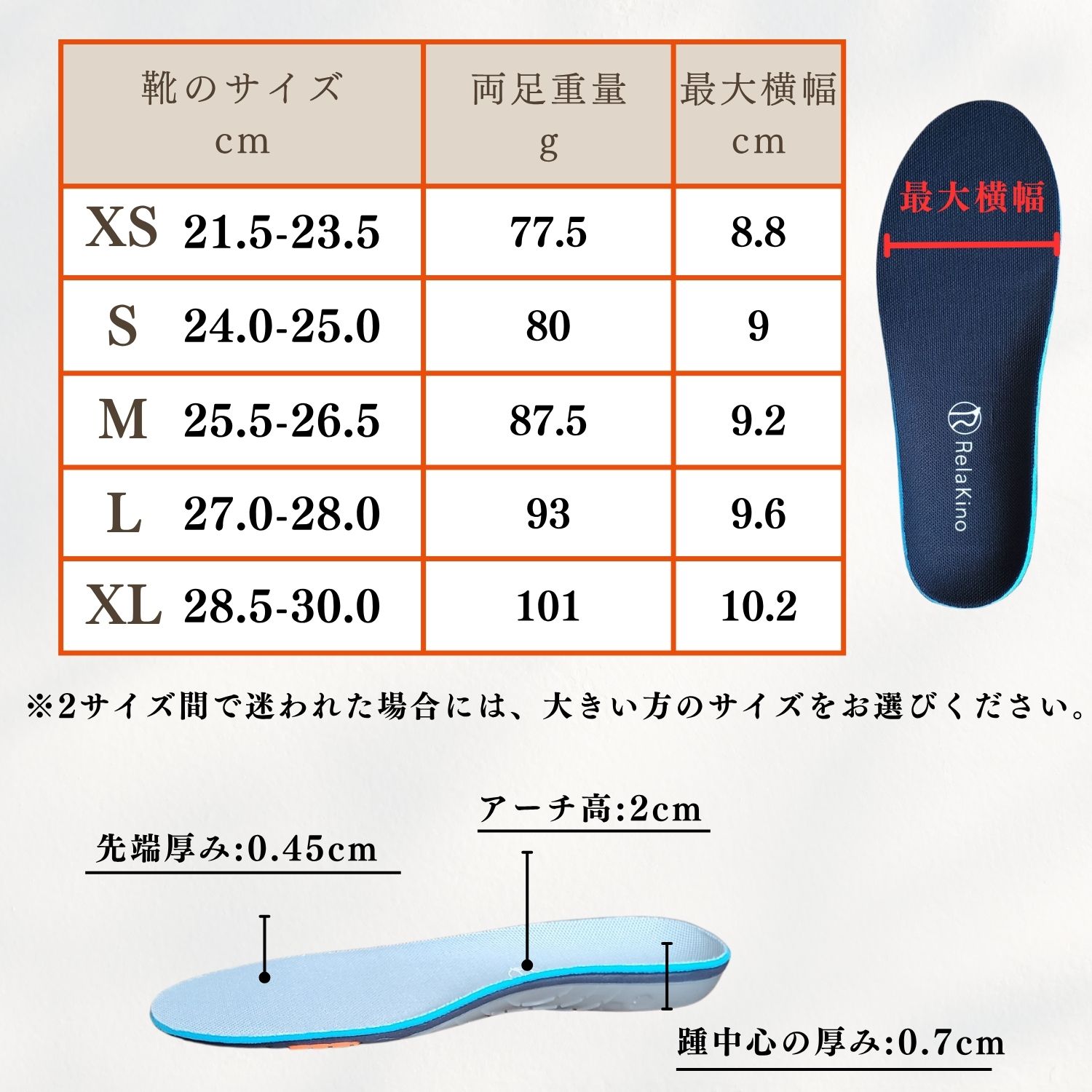 インソール 衝撃吸収 疲れない なかじき 中敷き 土踏まず アーチサポート 負担対策 消臭 メンズ レディース Rela Kino公式 オールラウンド |  | 13