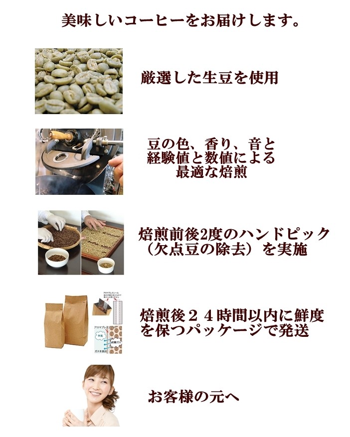 美味しいコーヒーをお届け