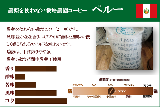 無農薬・有機栽培原料100％農園コーヒーペルー　