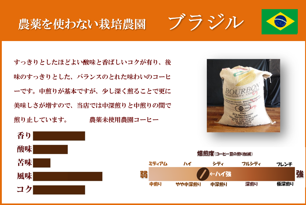 無農薬・有機栽培原料100％農園コーヒー　ブラジル