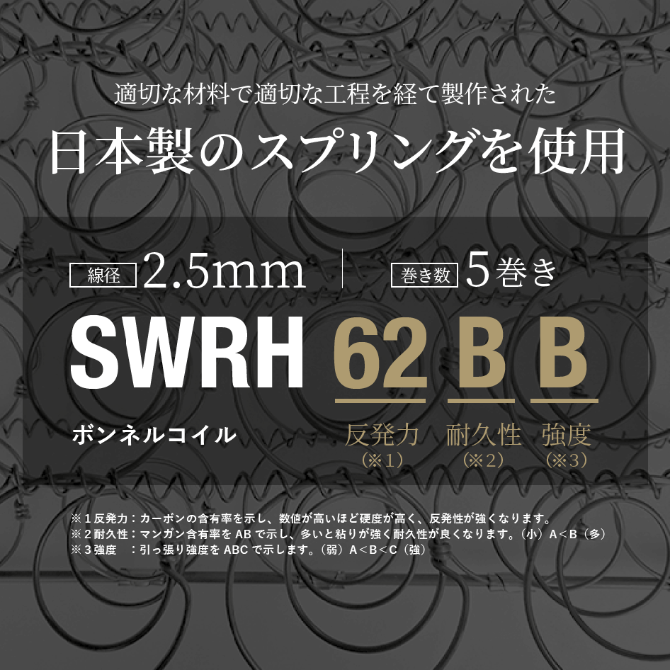 マットレス オーダーメイド 幅80cm〜97cm 小さい マットレス ボンネル