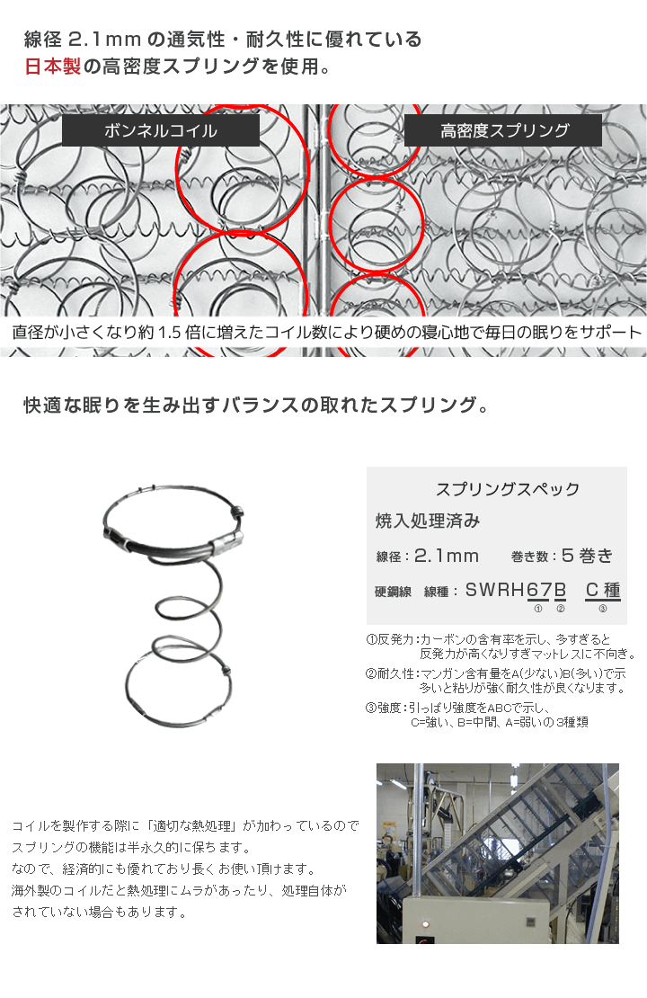 ベッド マットレス付き 脚付きマットレスベッド セミシングル 硬め