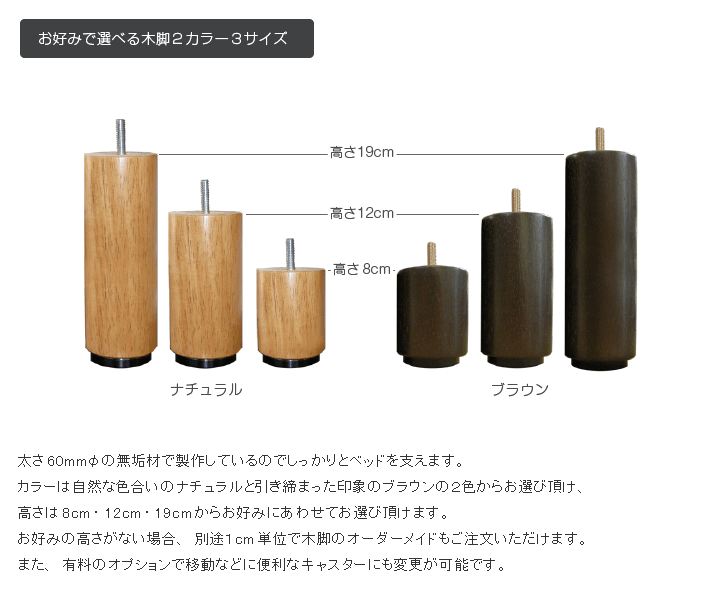 協和 丸溝パルスローラセナジーΦ５７ ＤＣ２４Ｖ PR-AD-57-500-15ASGA