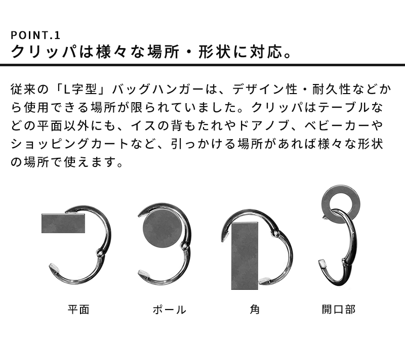 クリッパは様々な場所・形状に対応。