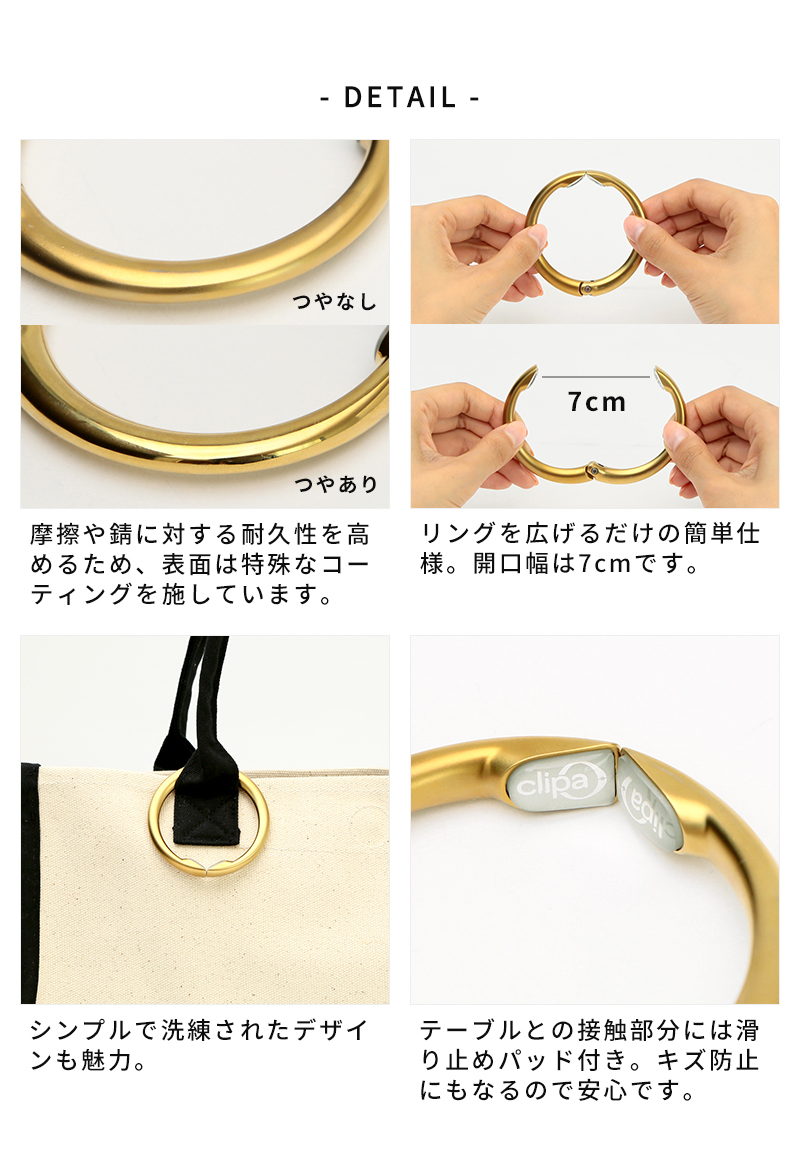 商品詳細