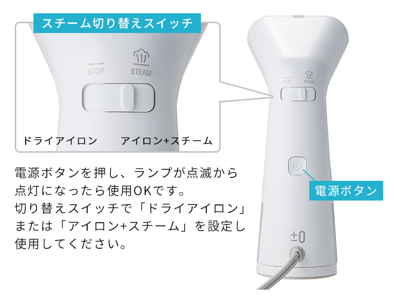 スチーム切り替えスイッチ