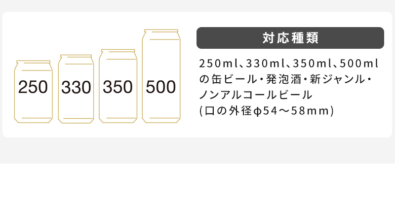 グリーンハウス ハンディビールサーバー 対応種類