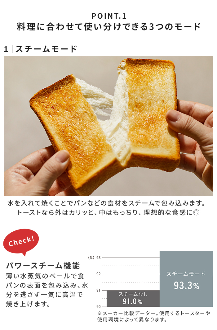 BRUNO crassy+ ブルーノ トースター スチーム＆ベイクトースター