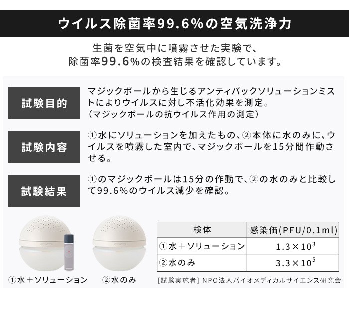 antibac2K ソリューション Ver.2 125ml マジックボール MAGICBALL 空気