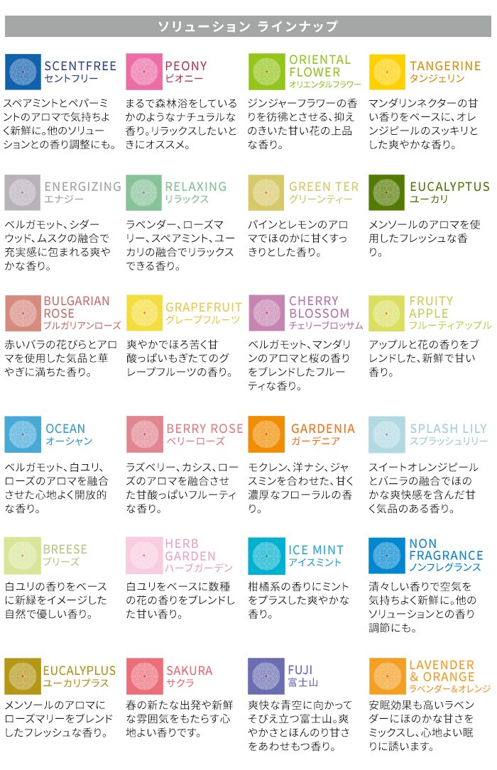 MAGIC BALL BASIC MB-15 ウィルス,花粉除去 MAGIC BALL BASIC MB-15 ウィルス,花粉除去