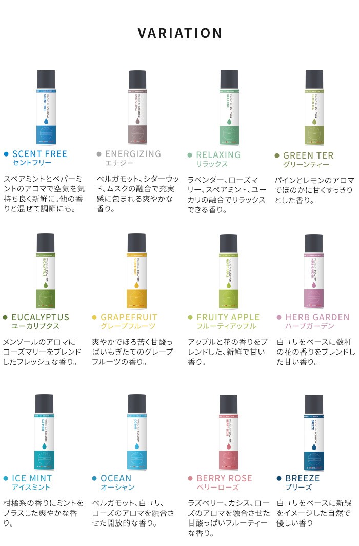 りです antibac2K ソリューション Ver.2 200ml マジックボール MAGICBALL 空気清浄 除菌 消臭 花粉 ウイルス  PM2.5対応 ホッチポッチ自由が丘WEB SHOP - 通販 - PayPayモール でできてい - shineray.com.br