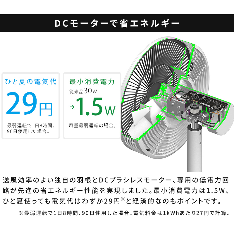 BALMUDA バルミューダ 扇風機 グリーンファン The GreenFan EGF-1800 DCモーター 特典付 静音 サーキュレーター 日本製  卓上 おしゃれ リモコン 正規販売店 : 00012447-balumudafan1700 : ホッチポッチ自由が丘WEB SHOP - 通販 -  Yahoo!ショッピング