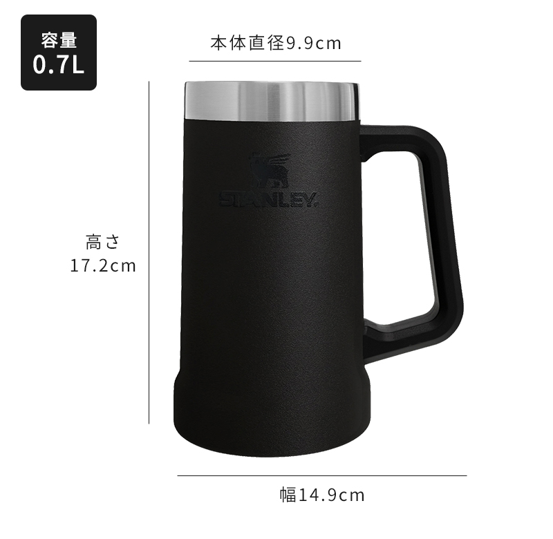 Maple Collection