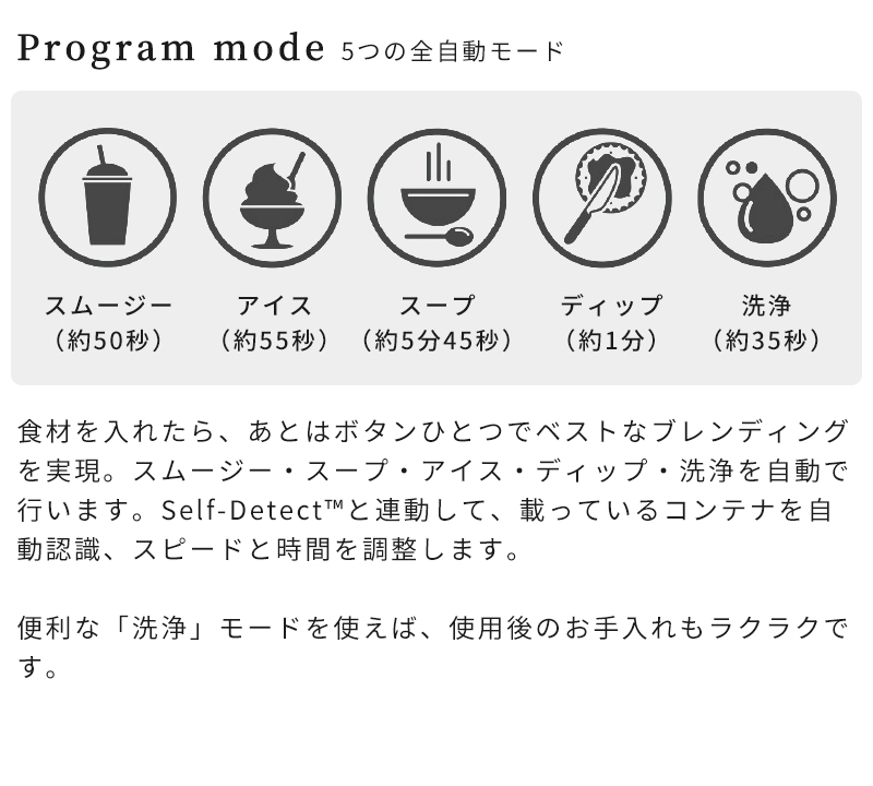 5つの全自動モード