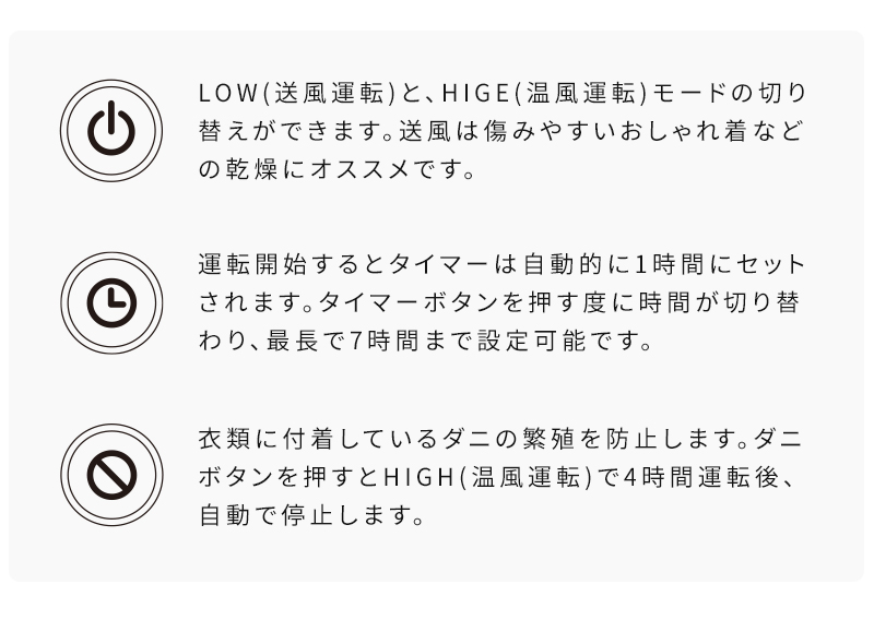 機能説明
