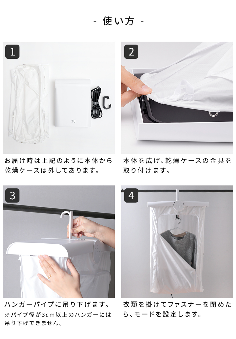 使い方