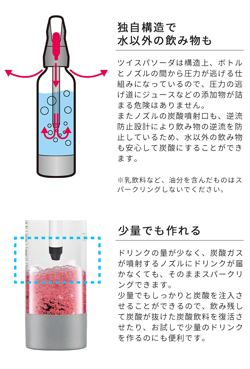 独自構造で水以外の飲み物もOK