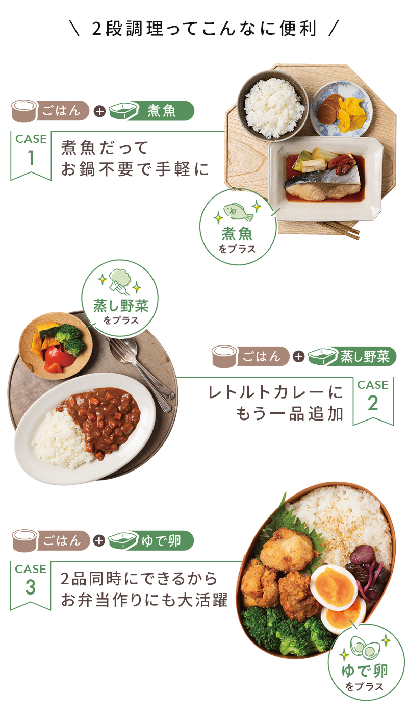 2段調理の活用イメージ
