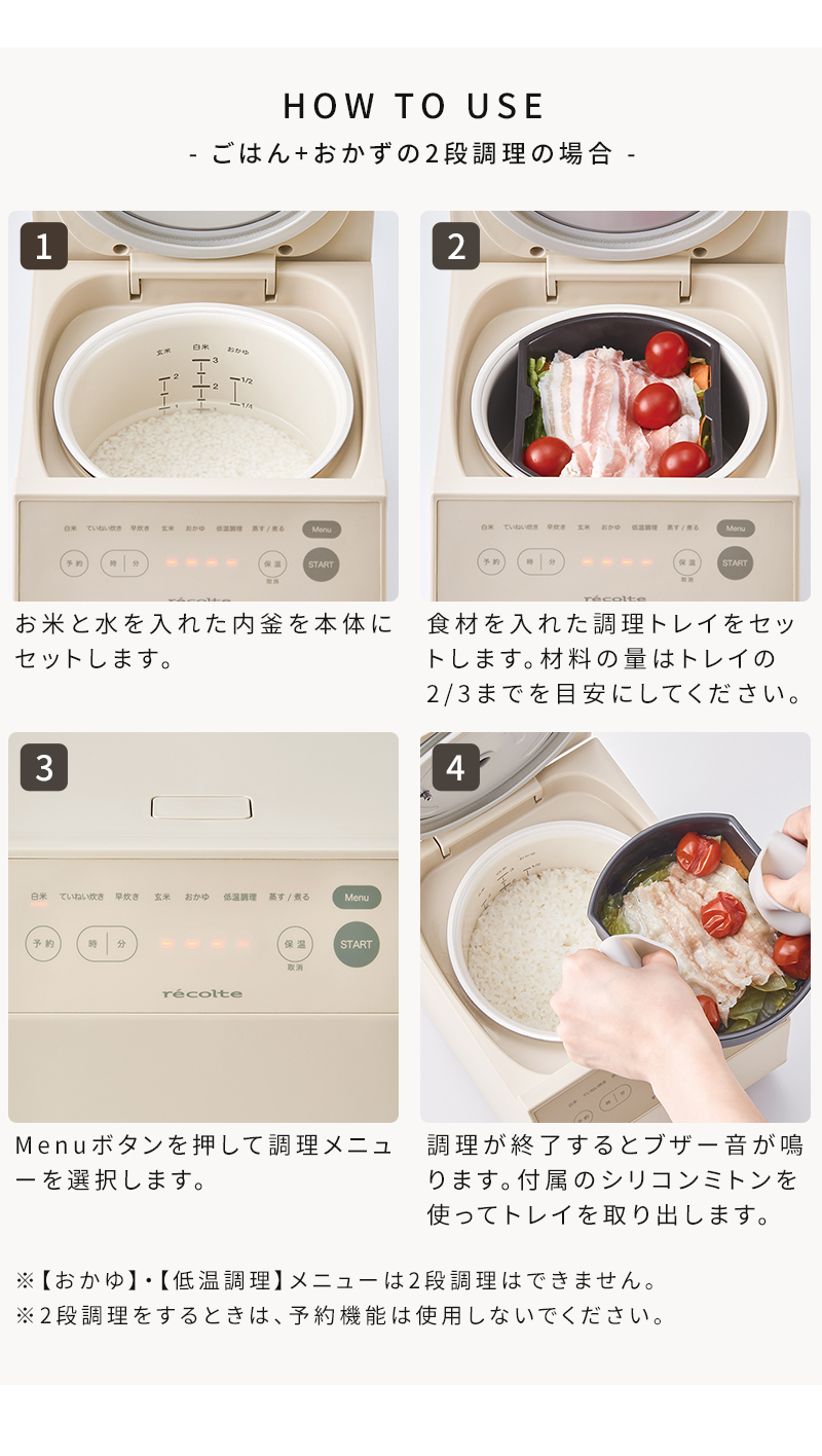 使い方