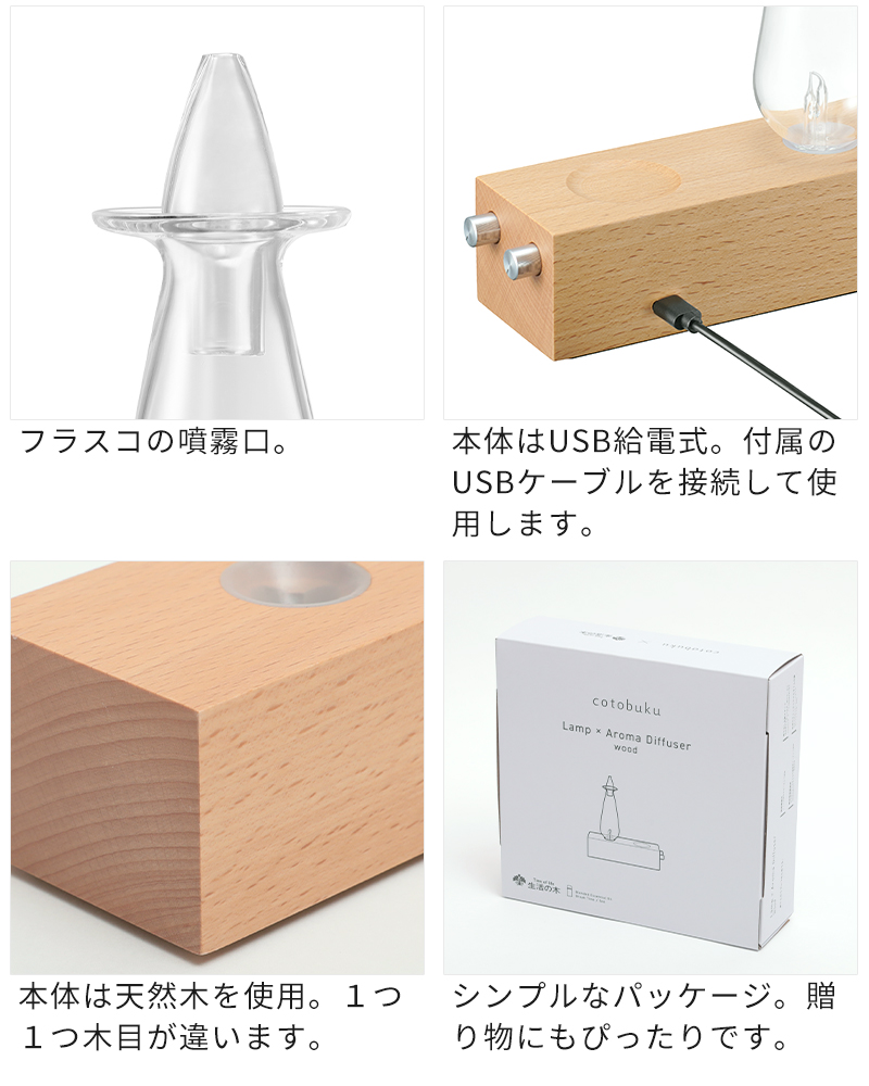商品詳細