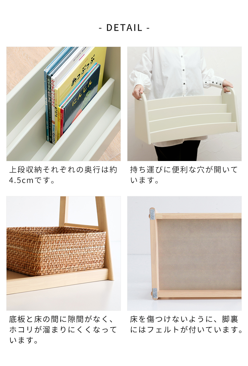 商品詳細