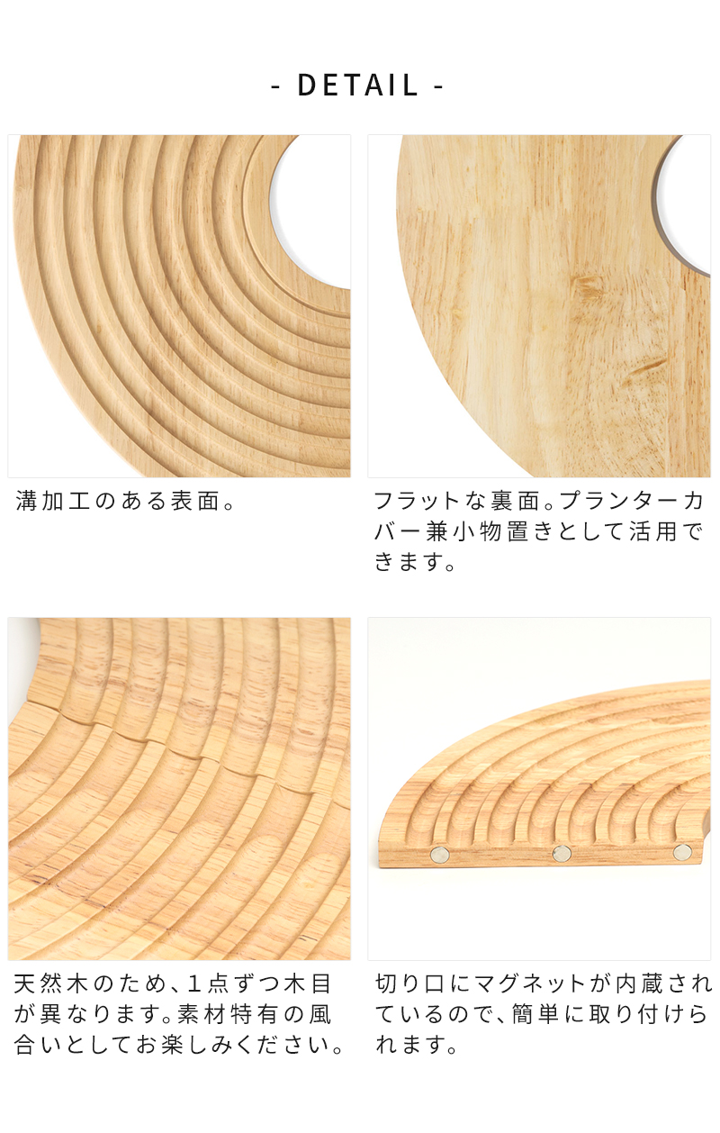 商品詳細