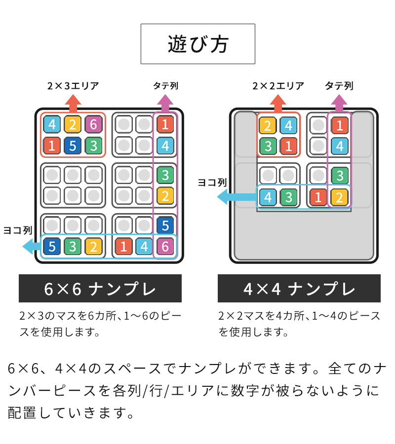 遊び方