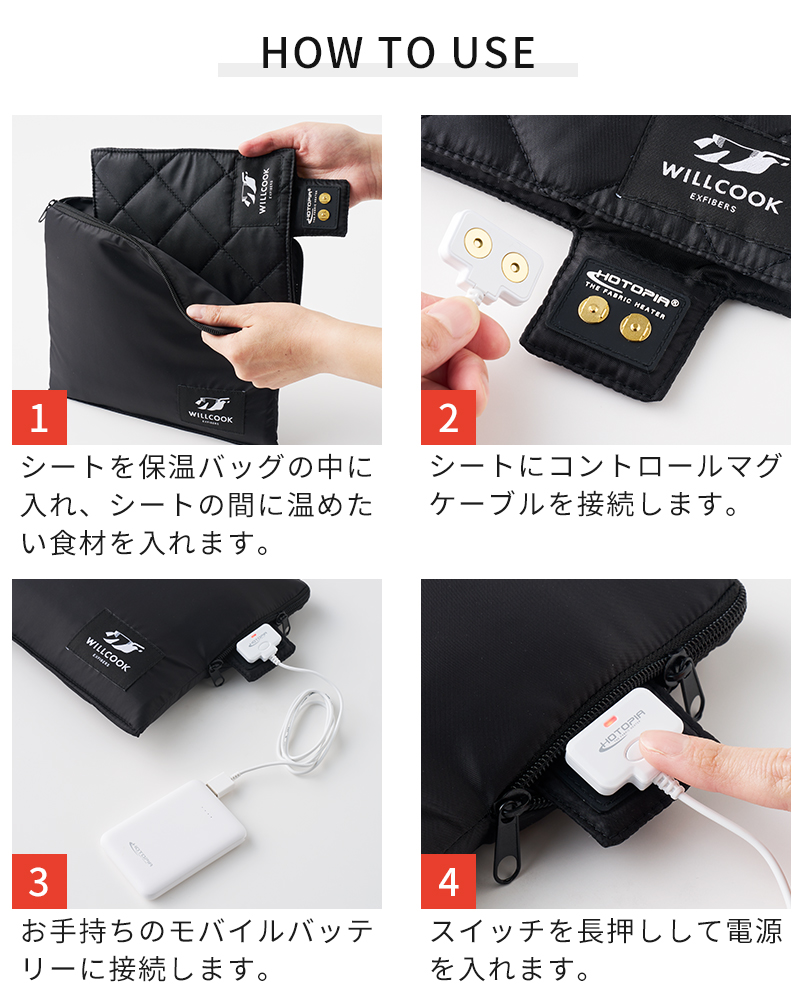 使い方