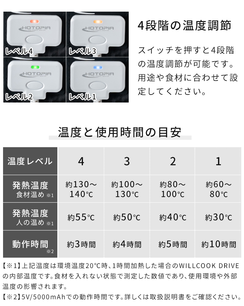 4段階温度調節