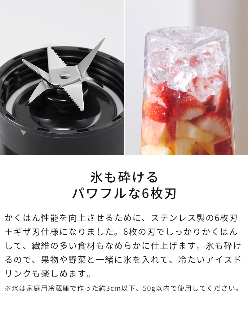 氷も砕ける　6枚刃