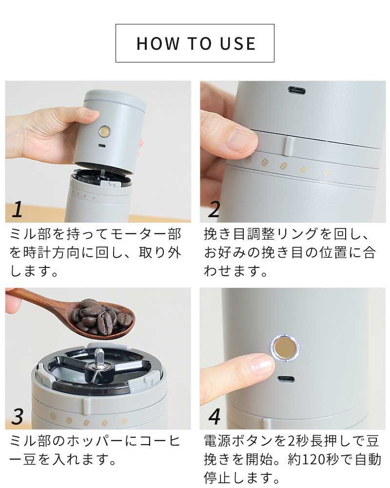 使い方1
