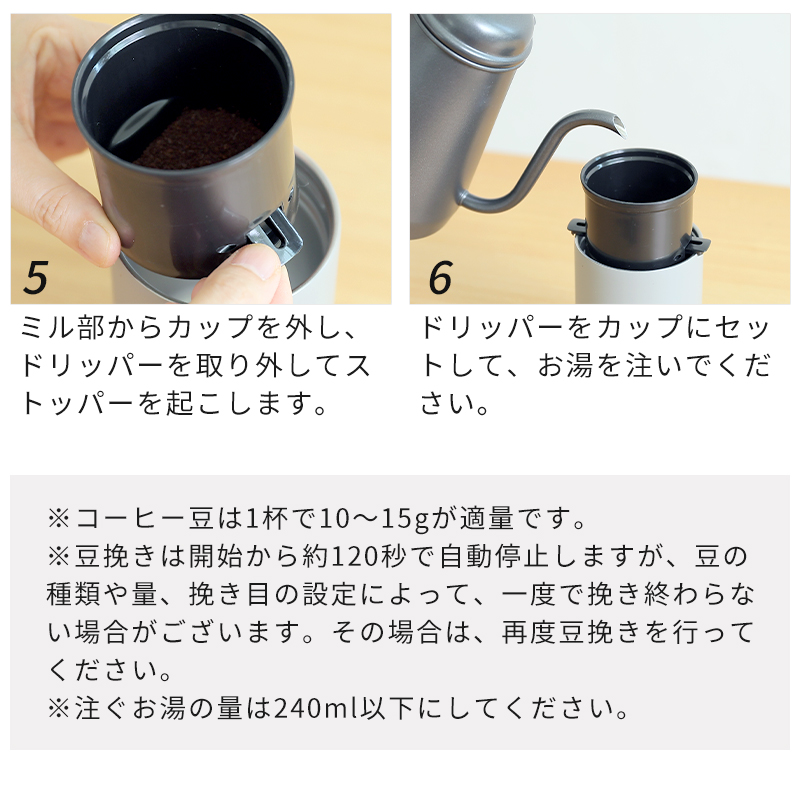 使い方2