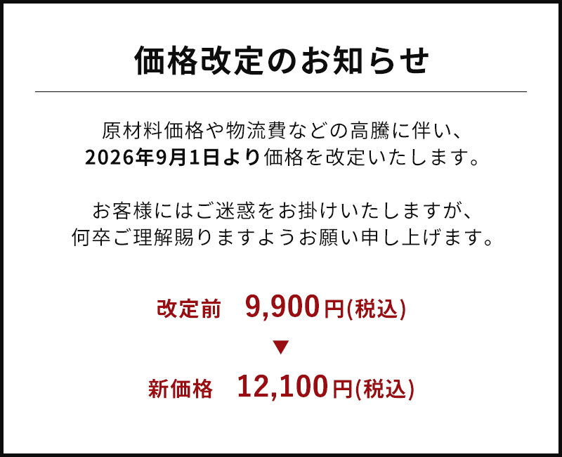 価格改定