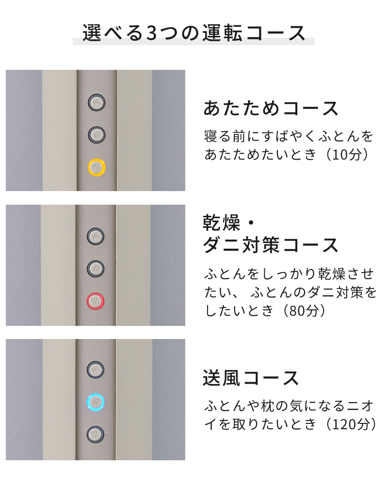 あたためコース　乾燥・ダニ対策コース　送風コース