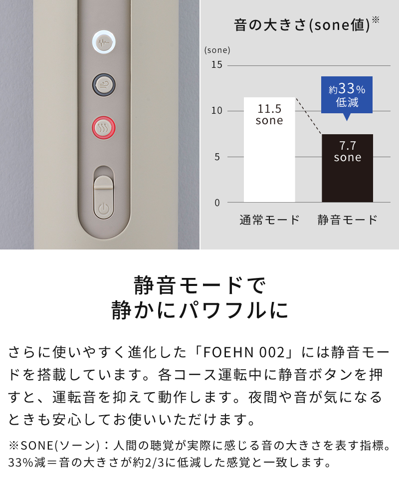 静音モードで静かにパワフル