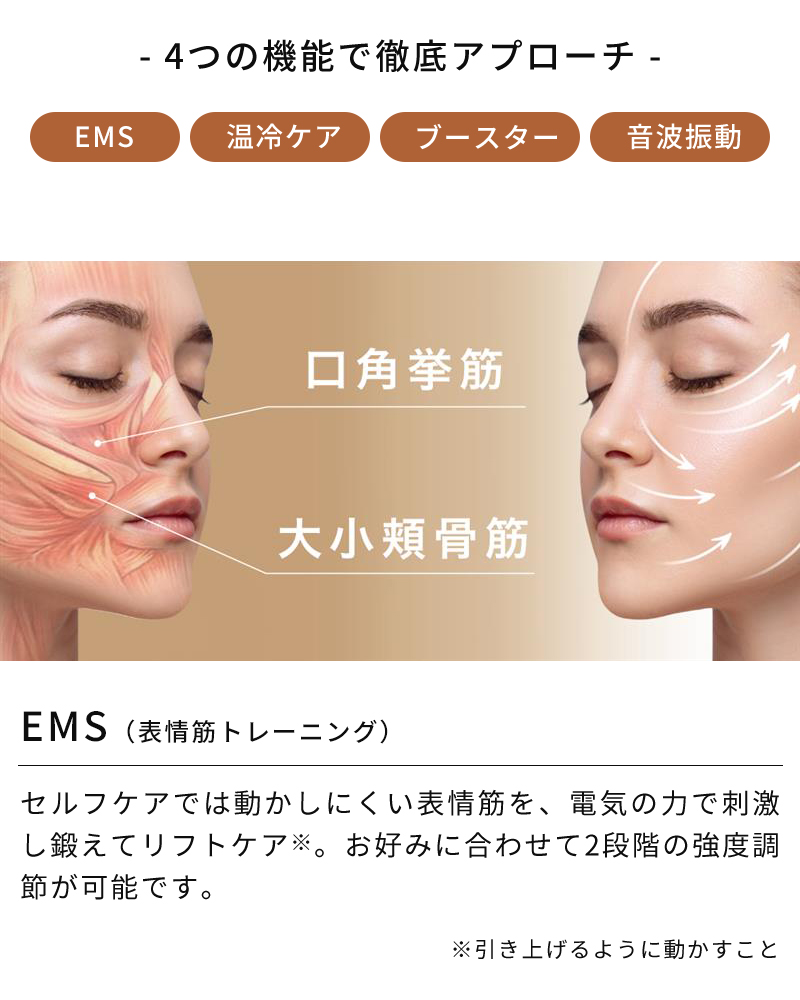 EMS（表情筋トレーニング）